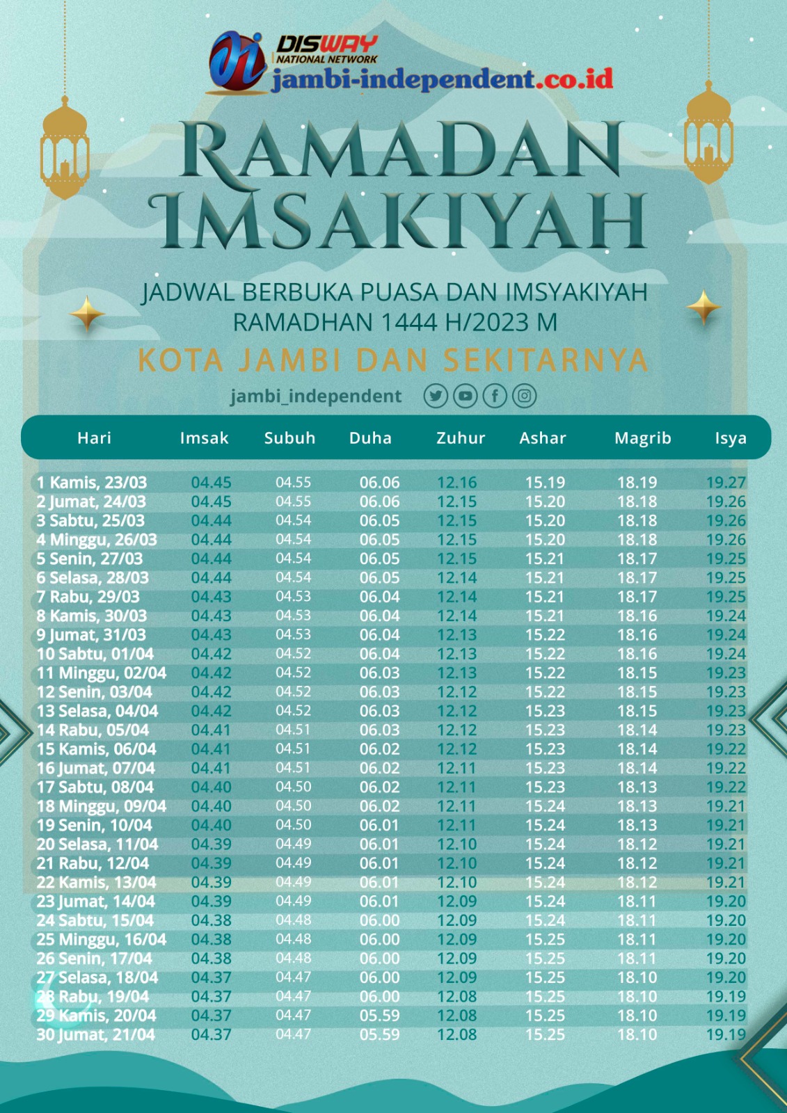 imsak