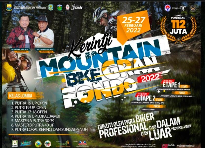 Warga Kerinci Protes, Covid-19 Lagi Tinggi, Pemerintah Malah Gelar Mountain Bike