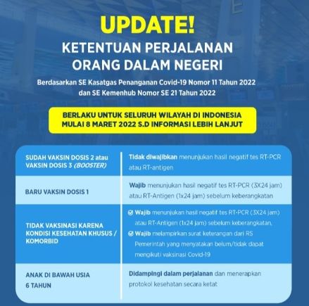 Simak, Bandara AP II Terapkan Ketentuan di Dalam SE Kemenhub Nomor 21/2022