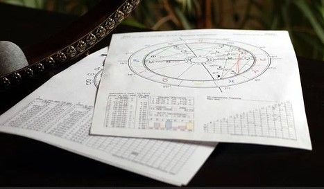 Cek Ramalan Zodiak Anda Hari ini, Selasa 22 Maret 2022, Siapa Tahu Beruntung   