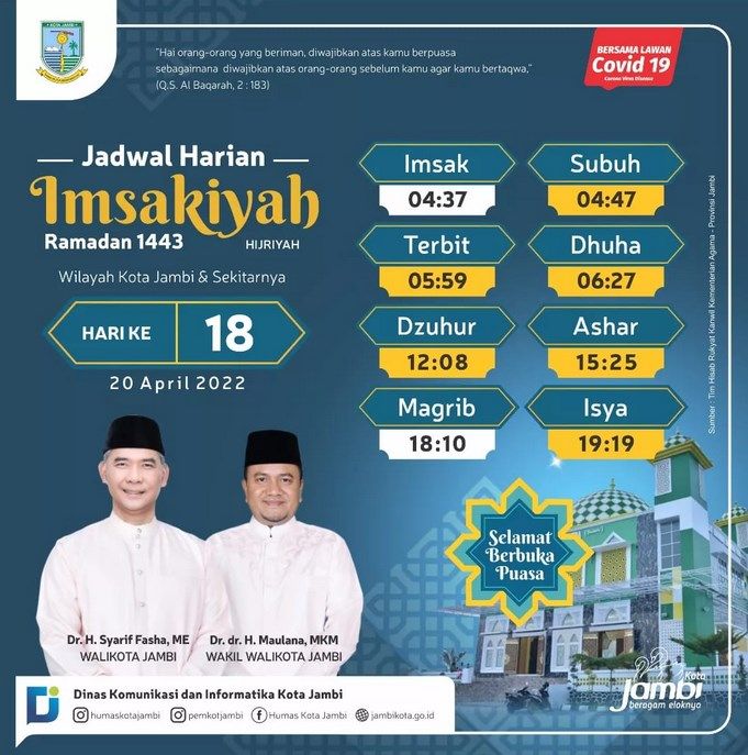 Ibadah Puasa Hari ke-18, Cek Jadwal Berbuka Puasa di Kota Jambi