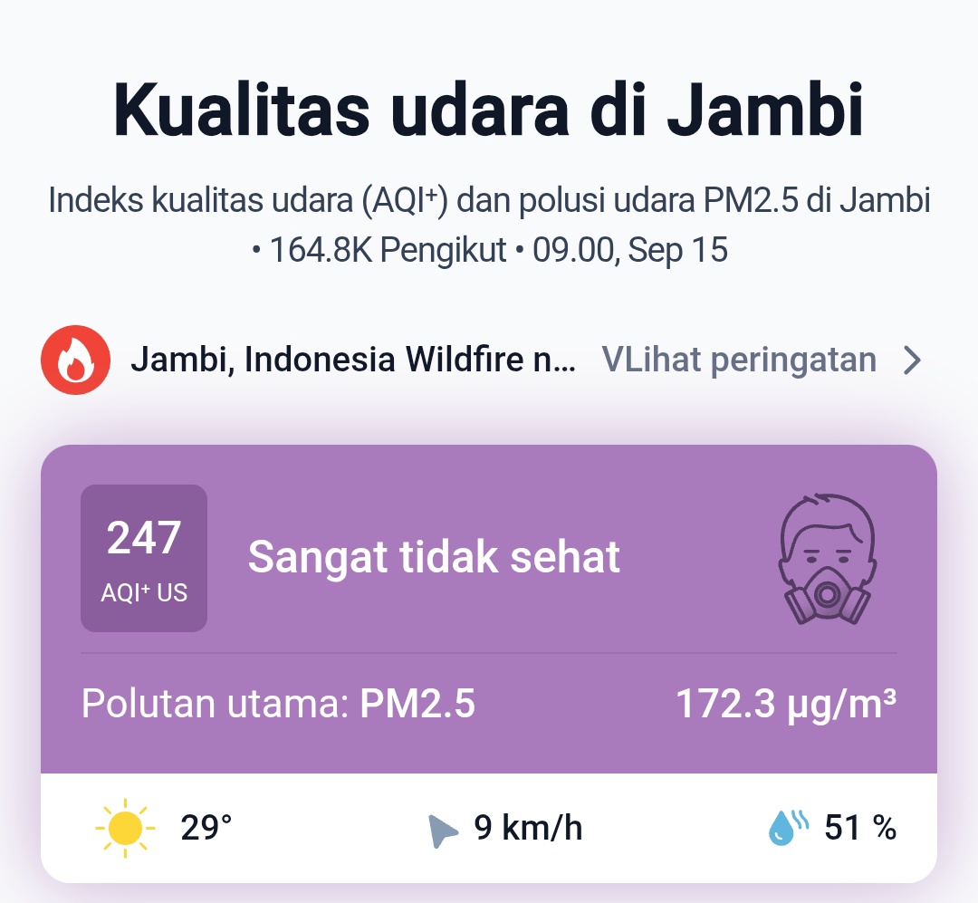 Waspada! Kualitas Udara Kota Jambi Masuk Kategori Sangat Tidak Sehat
