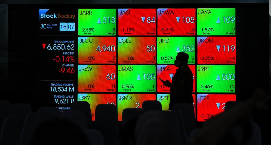IHSG Berpeluang Melemah Usai Cetak Rekor 8.600