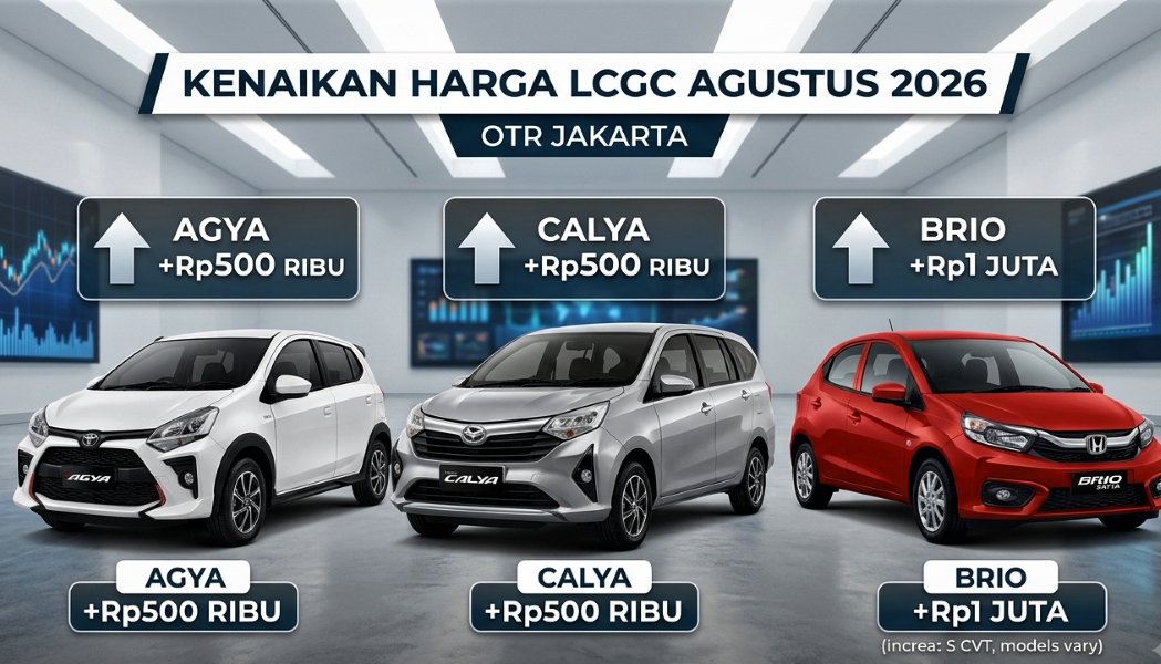 Masih Jadi Favorit! Penyesuaian Harga LCGC Agustus 2026: Daihatsu, Toyota, dan Honda Kompak Naik