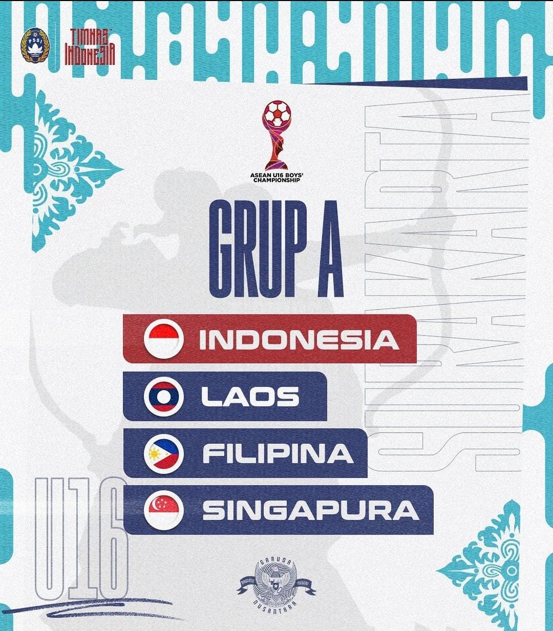 Hasil Drawing Piala AFF U-16, Timnas Indonesia U-16 Gabung Grup Mudah