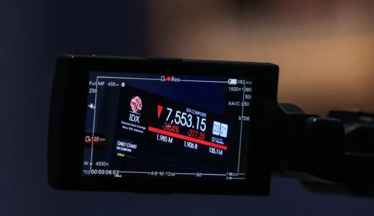 IHSG Menguat! Didukung Pelonggaran Kebijakan Moneter Global