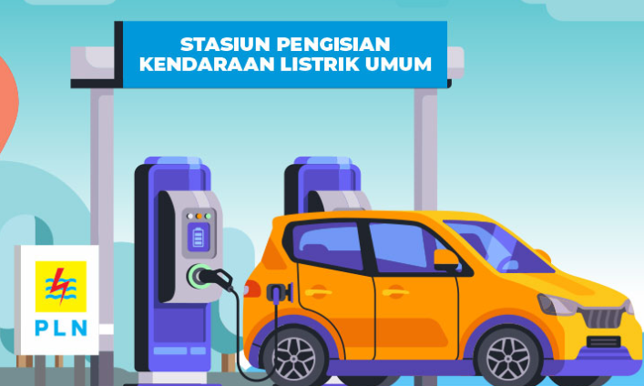 20 Titik SPKLU di Provinsi Jambi, Catat Lokasinya!