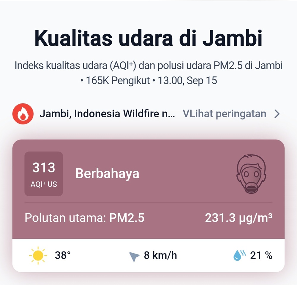 Siang ini AQI Kota Jambi Tembus 313! Udara Masuk Kategori Berbahaya