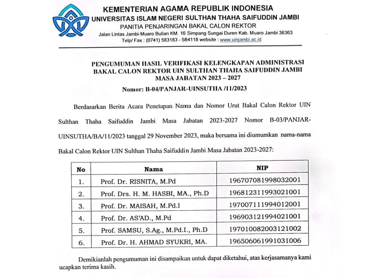 Cek, Ini Nama-nama 6 Calon Rektor UIN STS Jambi yang Lolos Administrasi 