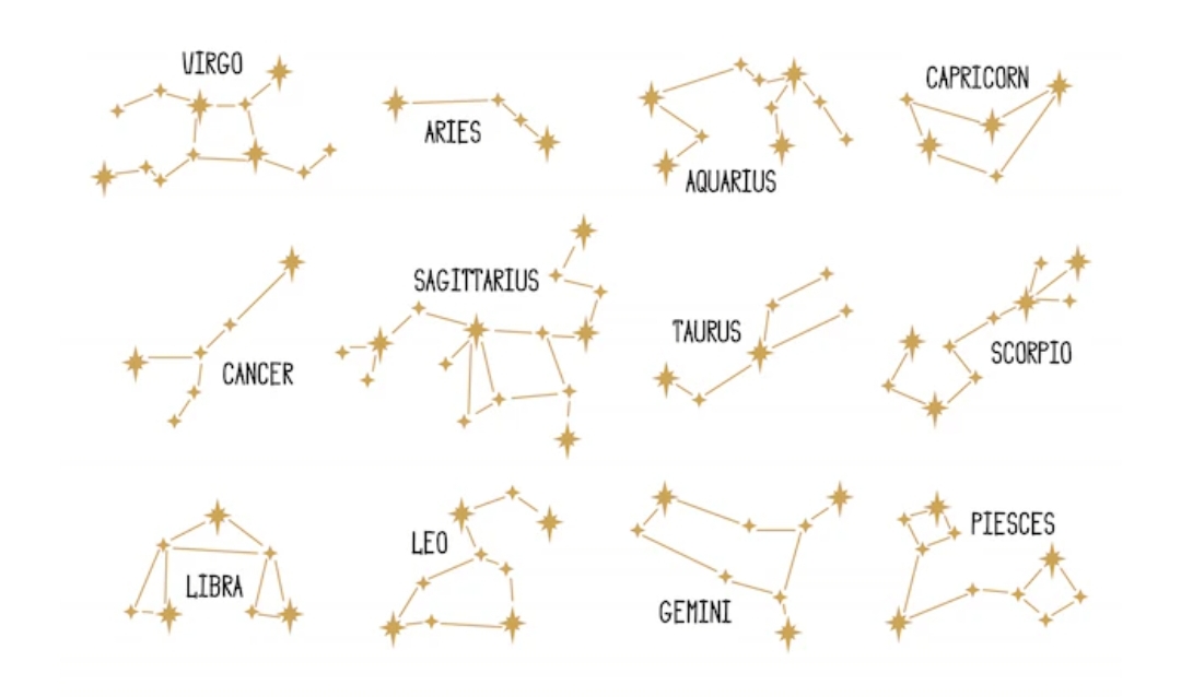 Ramalan Zodiak Hari Ini, 28 November 2024: Peluang dan Tantangan di Depan Mata