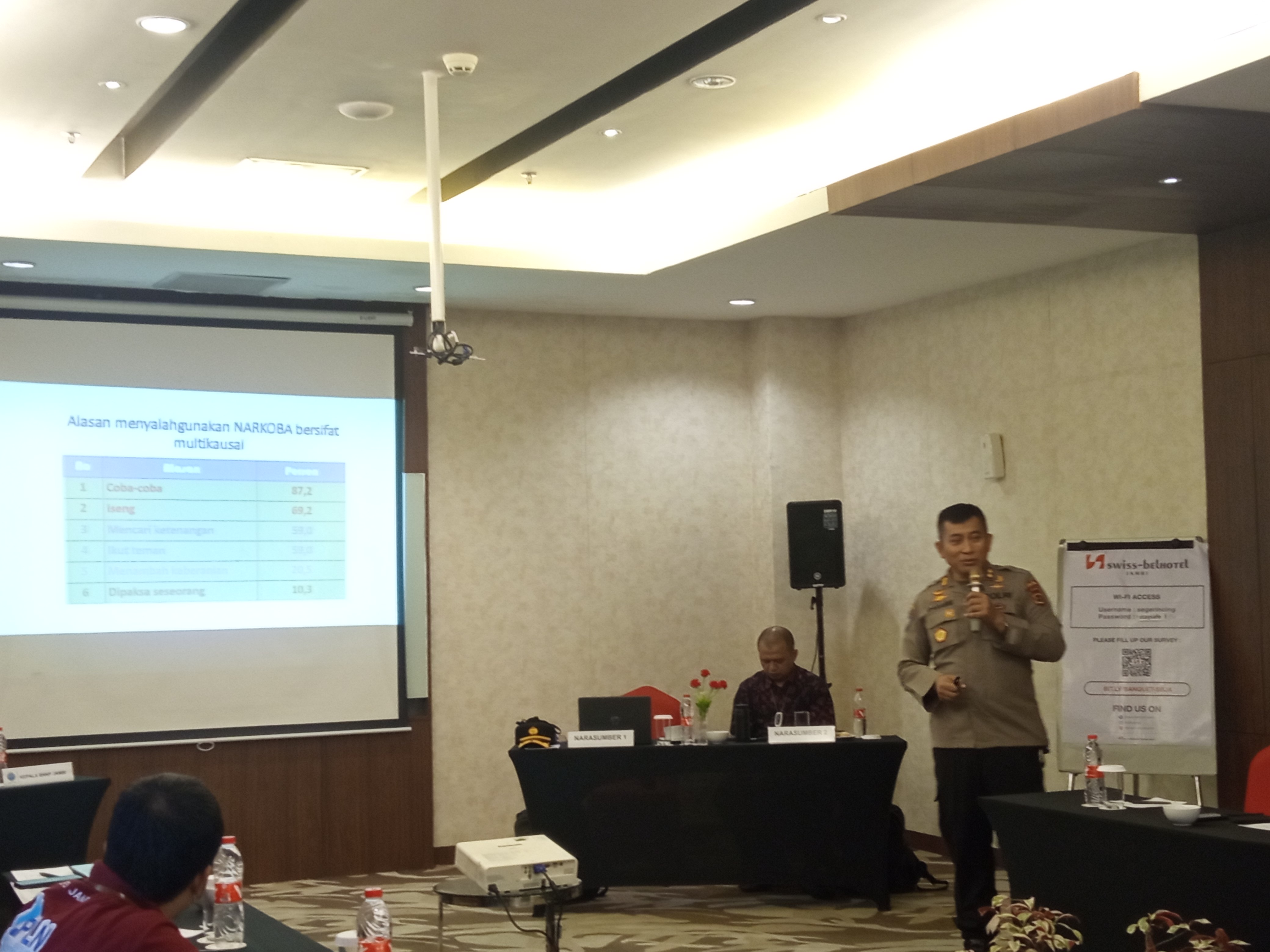 BNNP Jambi Gelar Workshop Penggiat P4GN Lingkungan Perusahaan