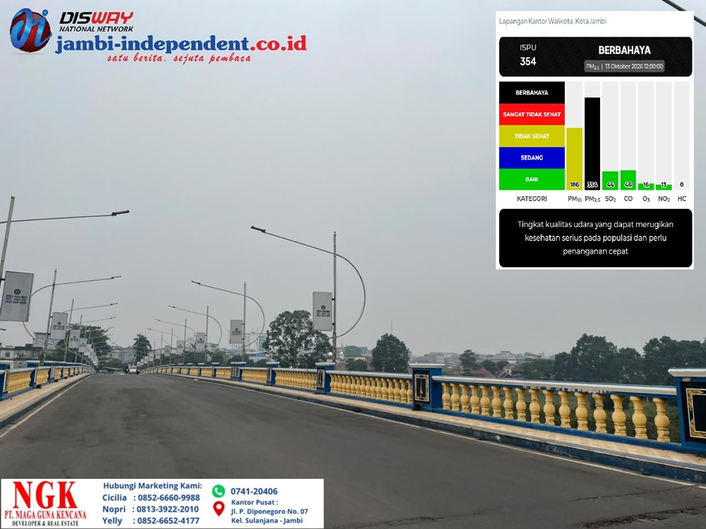 ISPU Kota Jambi Tembus 354, Masuk Kategori Berbahaya: Angka PM2.5 Bikin Khawatir