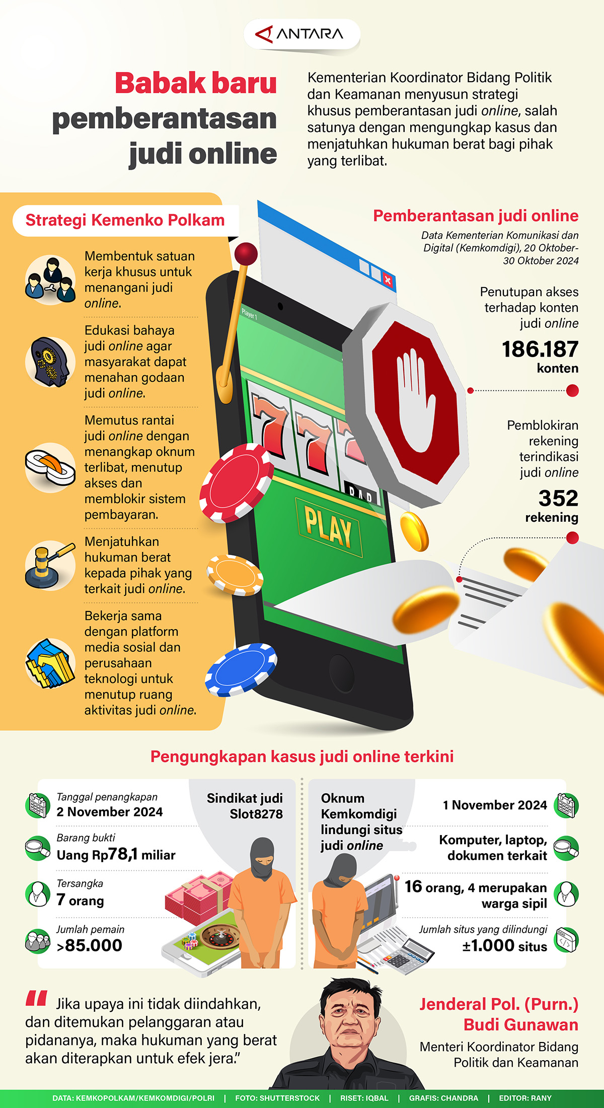 Babak Baru Pemberantasan Judi Online