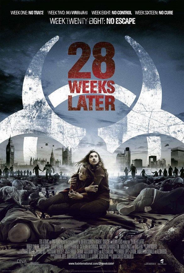 28 Weeks Later: Sekuel Mencekam yang Menawarkan Ketegangan Baru