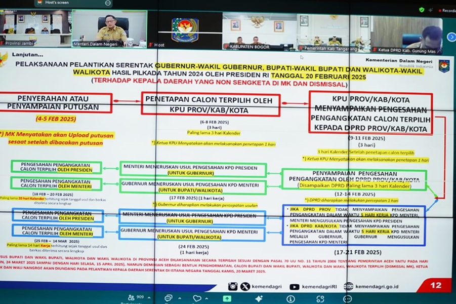 Mendagri Tito Karnavian: Pelantikan Kepala Daerah akan Digelar 20 Februari