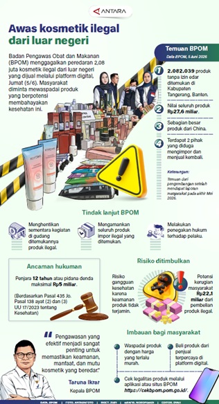 Awas Kosmetik Ilegal dari Luar Negeri