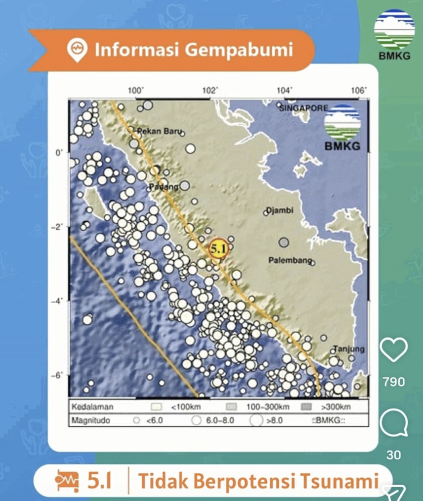 Gempa M4,8 Guncang Sarolangun Jambi, Getaran Terasa Hingga Bengkulu, BMKG Pastikan Tak Berpotensi Tsunami