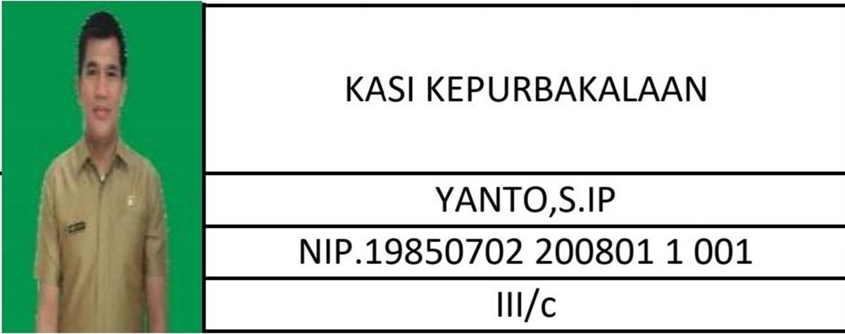 Ini Identitas Oknum PNS Pemprov Jambi Lakukan Pelecehan Terhadap Siswa SMP