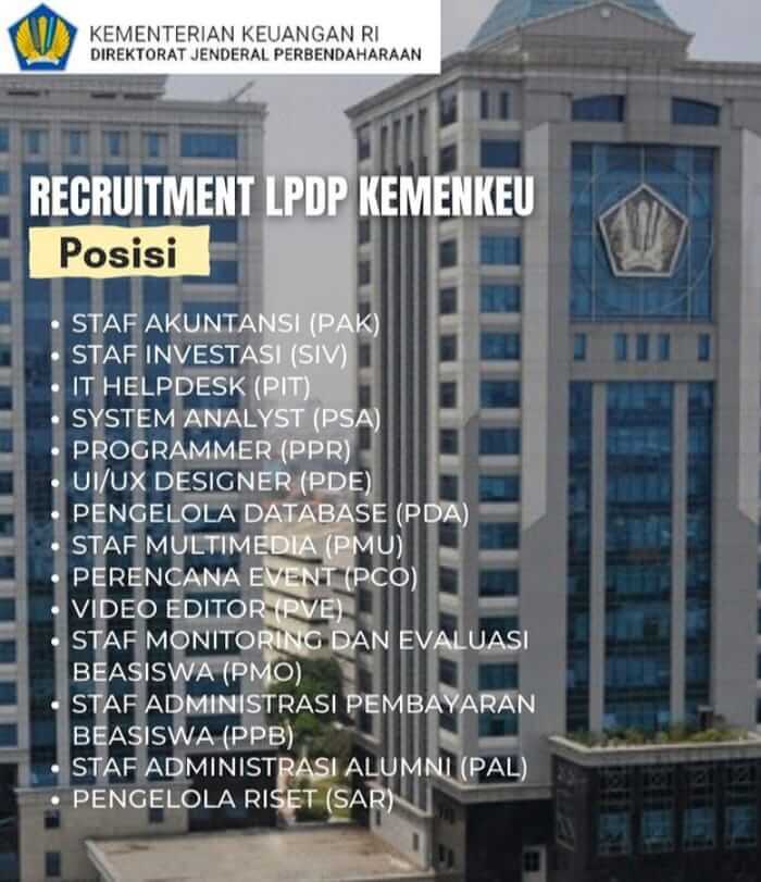 Loker 2023, LPDP Kementerian Keuangan Buka Rekruitmen untuk 14 Posisi, Terima D3 hingga S1, Cek di Sini.!!