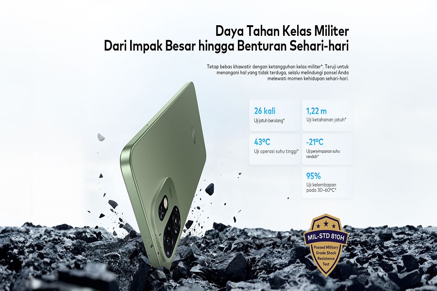 Harga Terjangkau, Itel A100C Hadir sebagai Ponsel Murah Tahan Banting dengan Fitur Ultralink