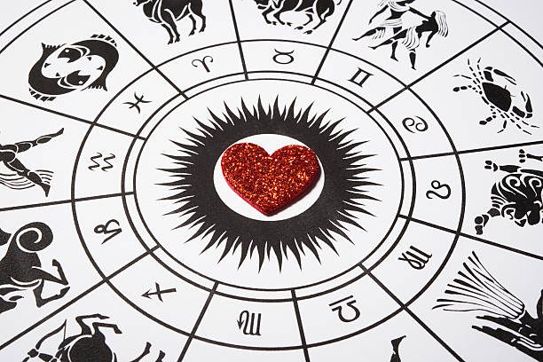 Kisah Cinta Zodiak, Libra, Meskipun Saat ini Anda Cukup Bahagia Dengan Hubungan Anda