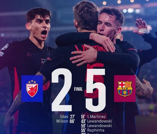 Barcelona Perpanjang Tren Positif dengan Menaklukkan Red Star Belgrade 5-2 di Liga Champions