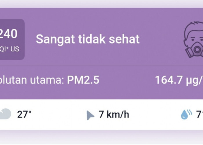 Kota Jambi Kembali Diselimuti Kabut Asap, Begini Kondisi Udara Terbarunya