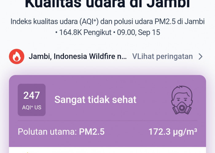Waspada! Kualitas Udara Kota Jambi Masuk Kategori Sangat Tidak Sehat