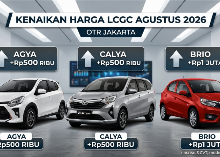 Masih Jadi Favorit! Penyesuaian Harga LCGC Agustus 2026: Daihatsu, Toyota, dan Honda Kompak Naik