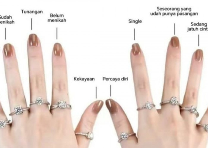 Tak Hanya untuk Perhiasan, Ini Arti Posisi Cincin di Tiap Jari