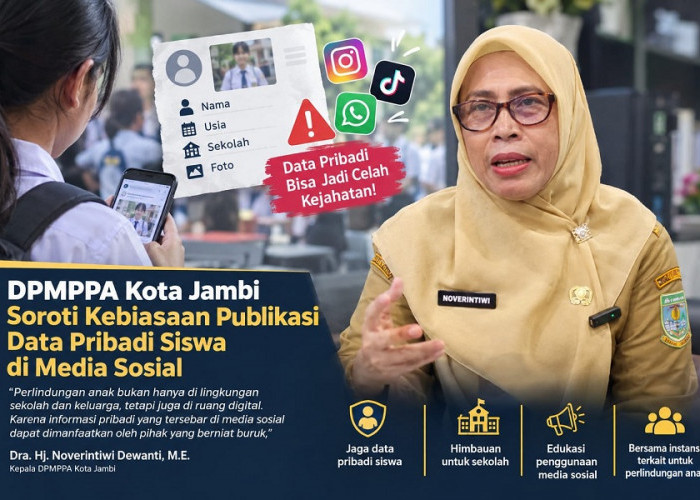 DPMPPA Kota Jambi Soroti Kebiasaan Publikasi Data Pribadi Siswa di Media Sosial