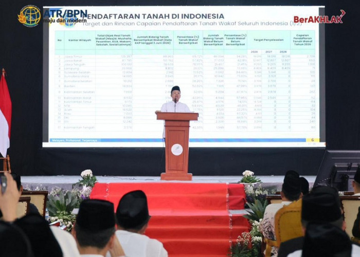 Meningkat 206 Persen, Menteri Nusron Apresiasi Peran Nazir dalam Percepatan Sertifikasi Tanah Wakaf