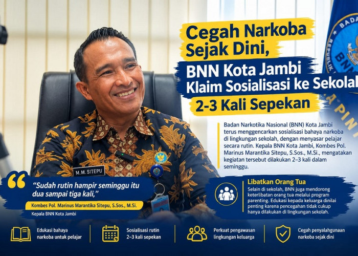 Cegah Narkoba Sejak Dini, BNN Kota Jambi Lakukan Sosialisasi ke Sekolah 2-3 Kali Sepekan