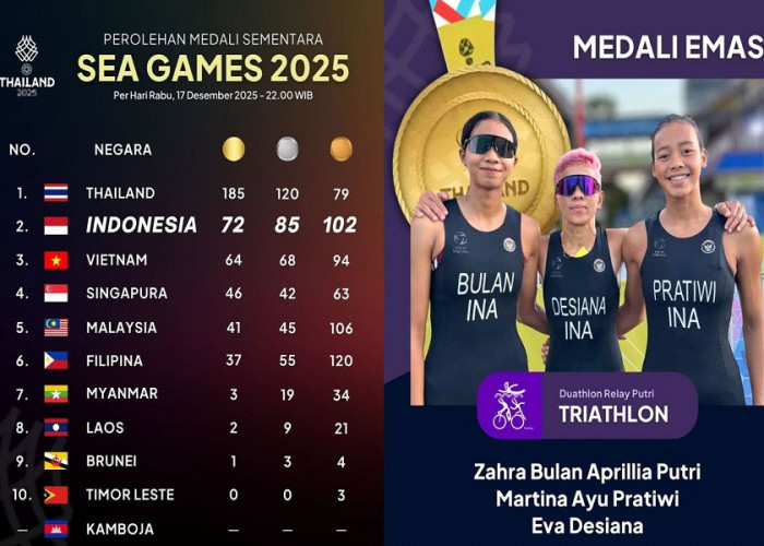 SEA Games 2025: Indonesia Bertahan di Posisi Dua dengan 72 Emas, Vietnam Terus Menekan