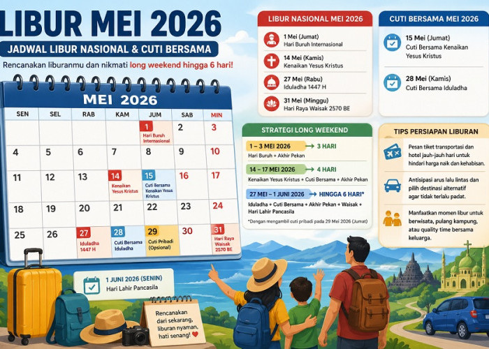 Long Weekend Mei 2026 Menggiurkan! Begini Cara Maksimalkan Libur Panjang