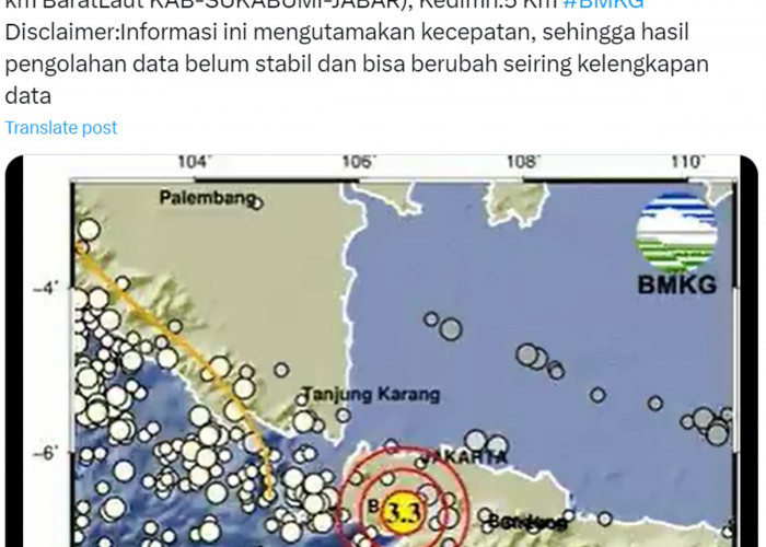 Sukabumi Diguncang Gempa M 3,3, Ini Penjelasan BMKG