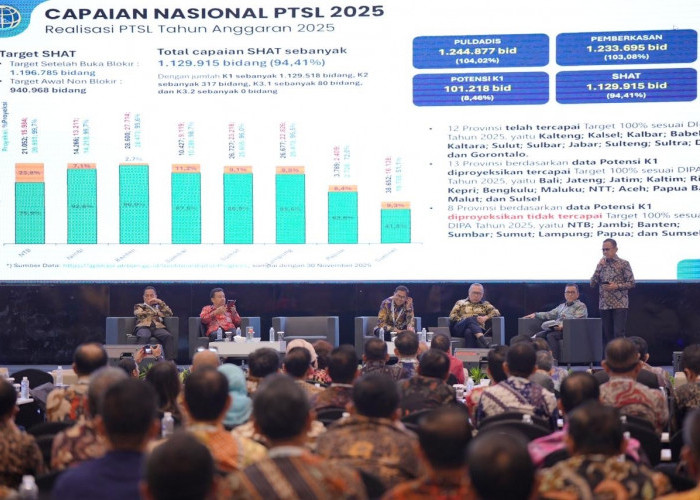 Percepat Penyelesaian Berkas, Dirjen PHPT Tekankan Kontrol Layanan Pertanahan dari Loket hingga Back Office