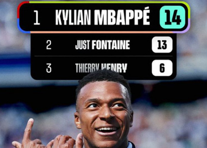 Kylian Mbappe di Ambang Sejarah: Pecahkan Rekor Giroud, Kini Bidik Takhta Miroslav Klose