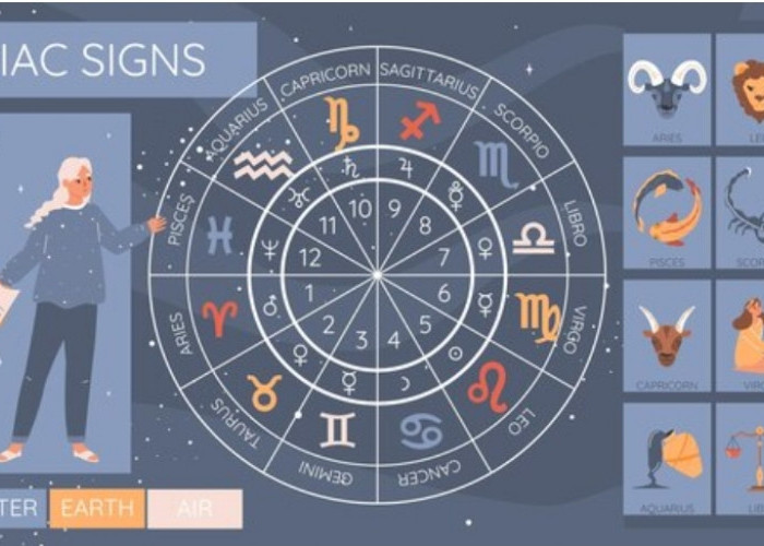 Ramalan Zodiak Hari Ini, 2 Desember 2024: Prediksi Keberuntungan dan Tantangan Anda