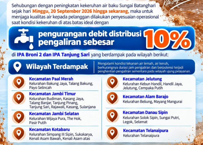 Delapan Kecamatan Terdampak Pengurangan Distribusi Air Tirta Mayang