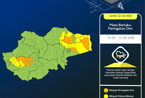 Tiga Kabupaten Bakal Terjadi Hujan Lebat, Ini Prediksi Lengkap BMKG Jambi