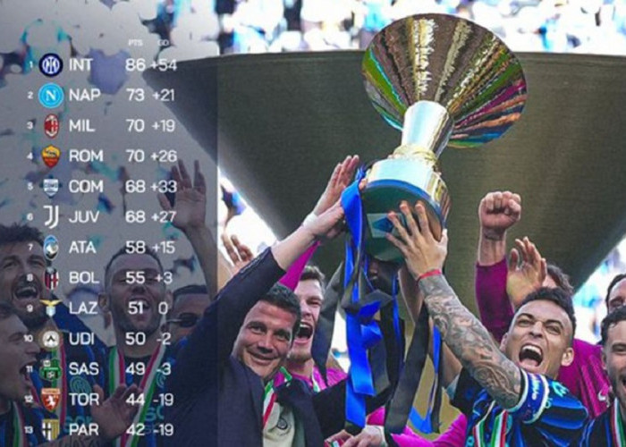  Skenario Pekan Terakhir Serie A! 4 Raksasa Saling Sikut Demi 2 Tiket Sisa Liga Champions