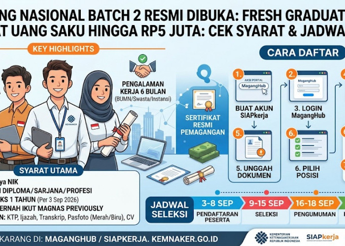 Magang Nasional Batch 2 Resmi Dibuka! Fresh Graduate Punya Waktu 6 Hari untuk Daftar, Cek Syarat dan Jadwalnya