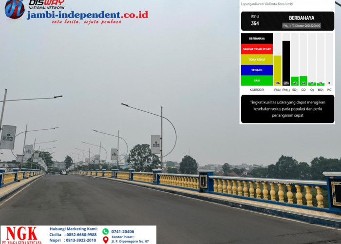 ISPU Kota Jambi Tembus 354, Masuk Kategori Berbahaya: Angka PM2.5 Bikin Khawatir