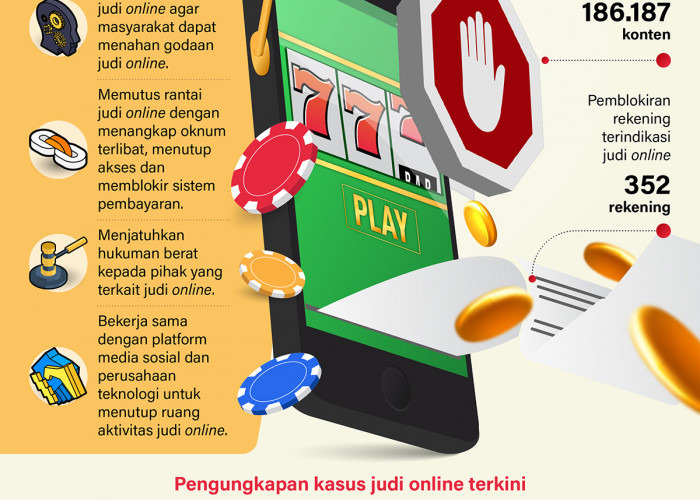 Babak Baru Pemberantasan Judi Online