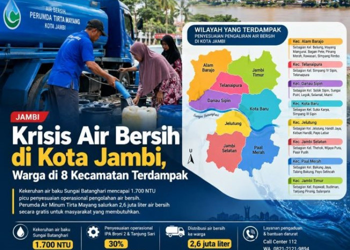 Krisis Air Bersih Melanda Sejumlah Wilayah Kota Jambi, Ini Daftarnya