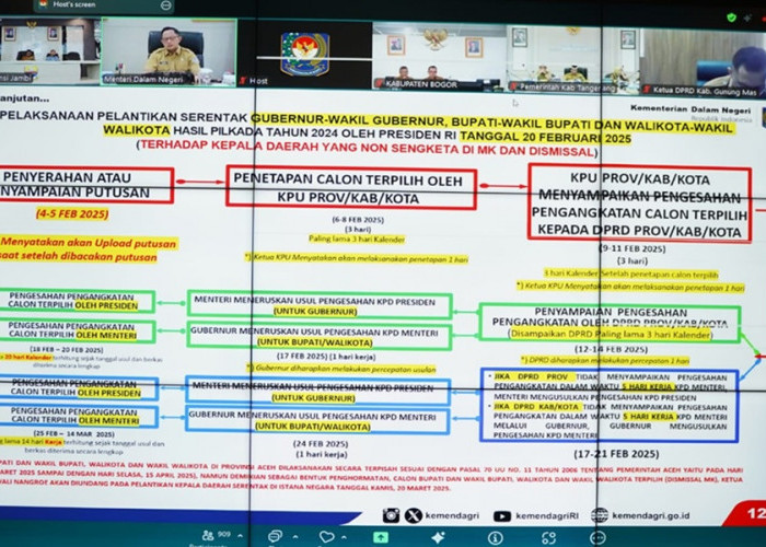 Mendagri Tito Karnavian: Pelantikan Kepala Daerah akan Digelar 20 Februari