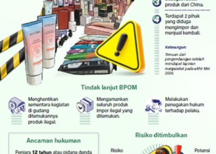 Awas Kosmetik Ilegal dari Luar Negeri