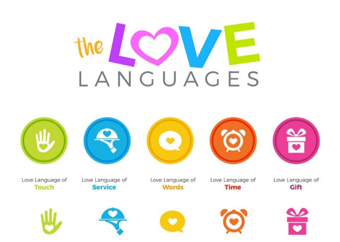 Sebagai Ungkapan Kasih Sayang, Kenali Berbagai Bahasa Cinta atau Love Language Ini