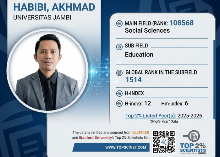 Dosen UNJA Prof. Akhmad Habibi Kembali Masuk Daftar 2% Ilmuwan Berpengaruh Dunia 2025-2026